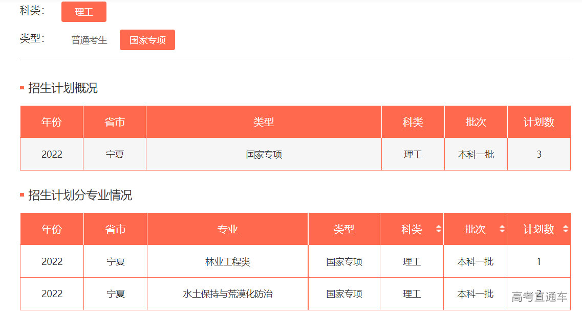 1655116719953858.png image.png