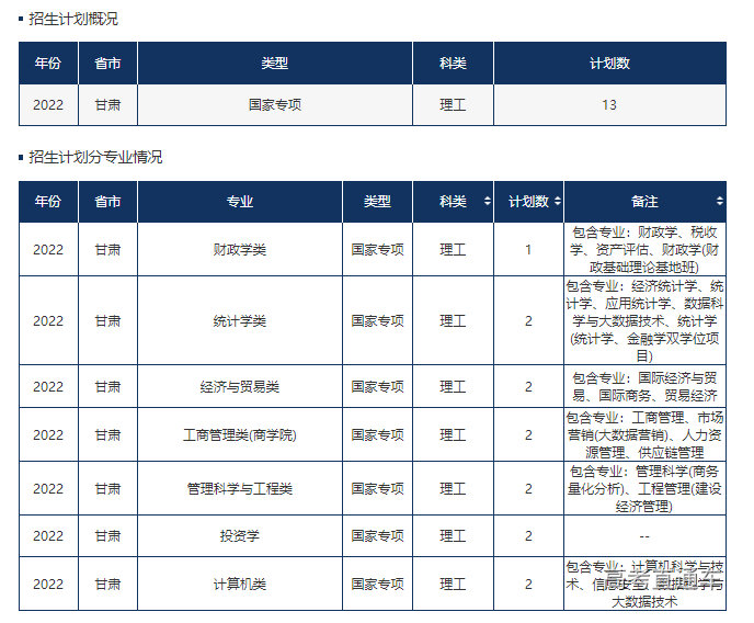 1655116723586972.png image.png