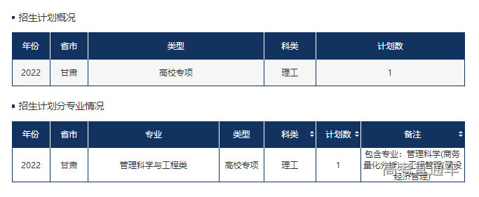 1655116730734990.png image.png