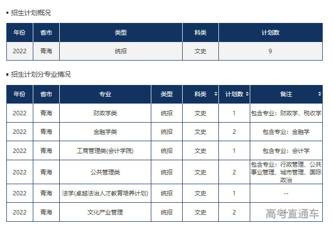 1655116771112068.png image.png