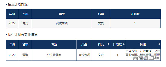 1655116777570030.png image.png