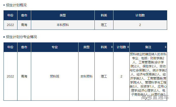 1655116785550827.png image.png