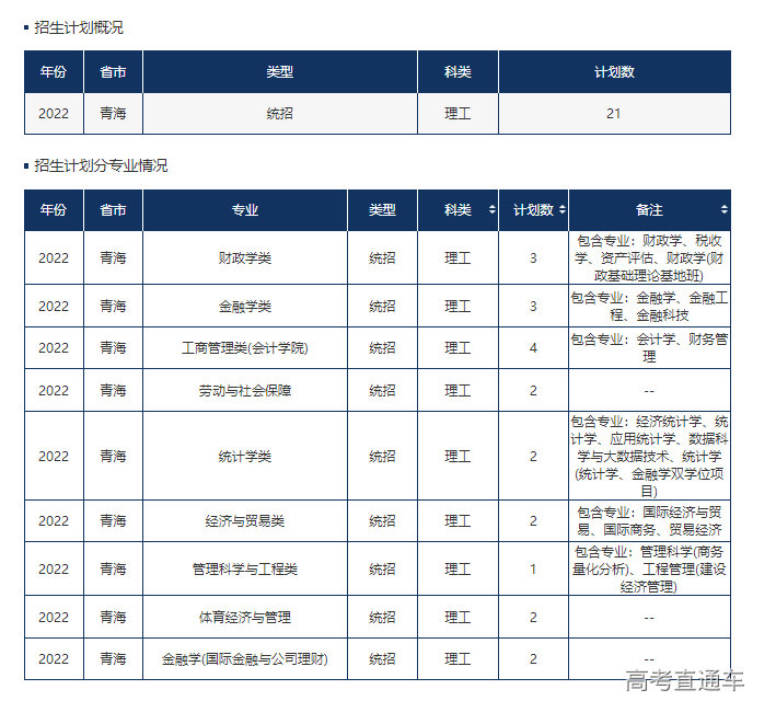 1655116795577843.png image.png