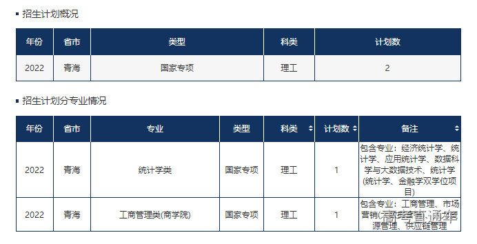 1655116803145617.png image.png