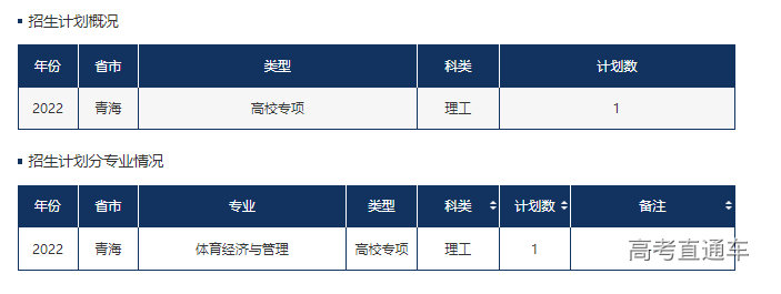 1655116808118935.png image.png