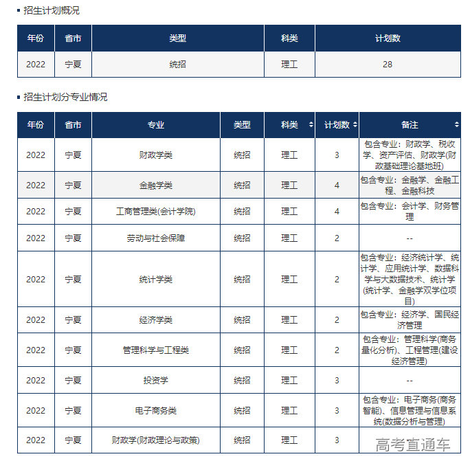 1655116871387807.png image.png