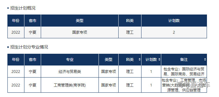 1655116878368838.png image.png