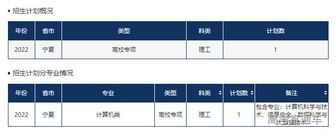 1655116885822552.png image.png