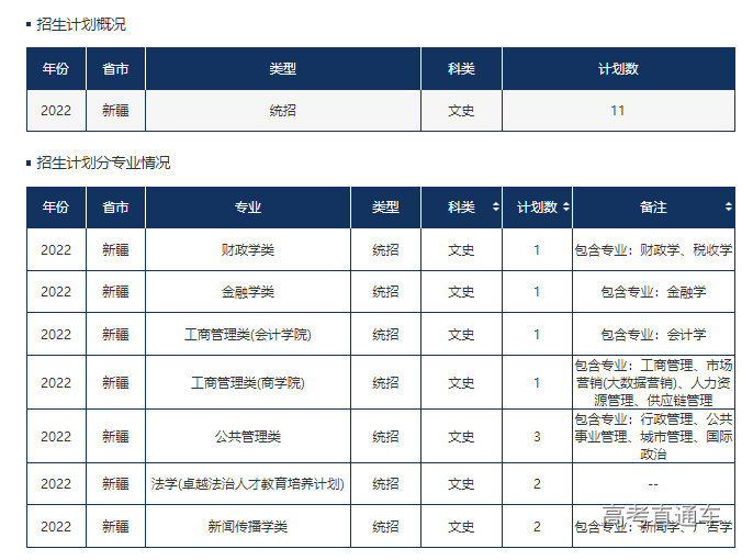 1655116937731468.png image.png