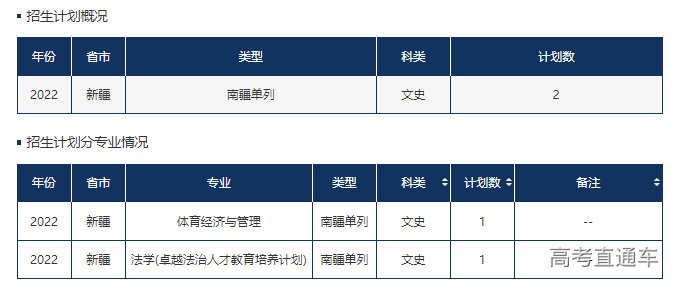 1655116950640615.png image.png