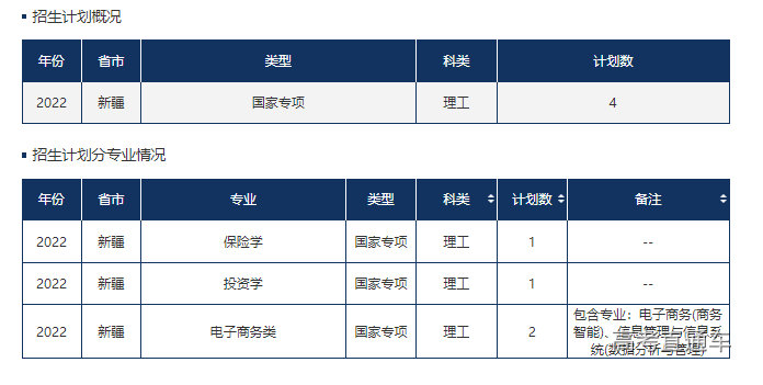 1655116967454784.png image.png