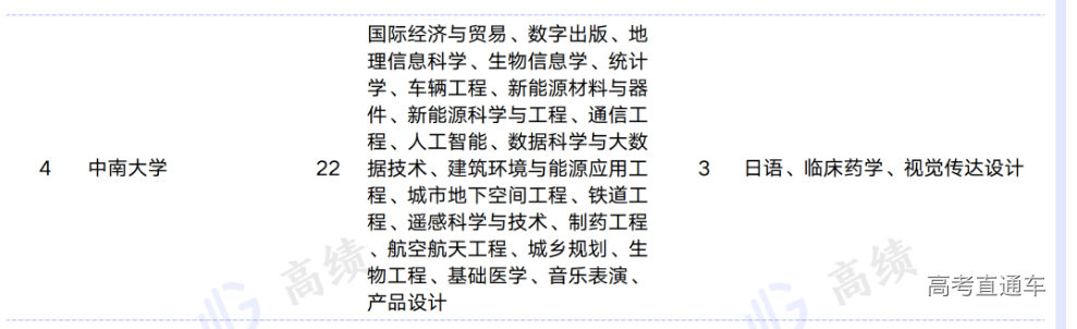 1655117408115956.png image.png