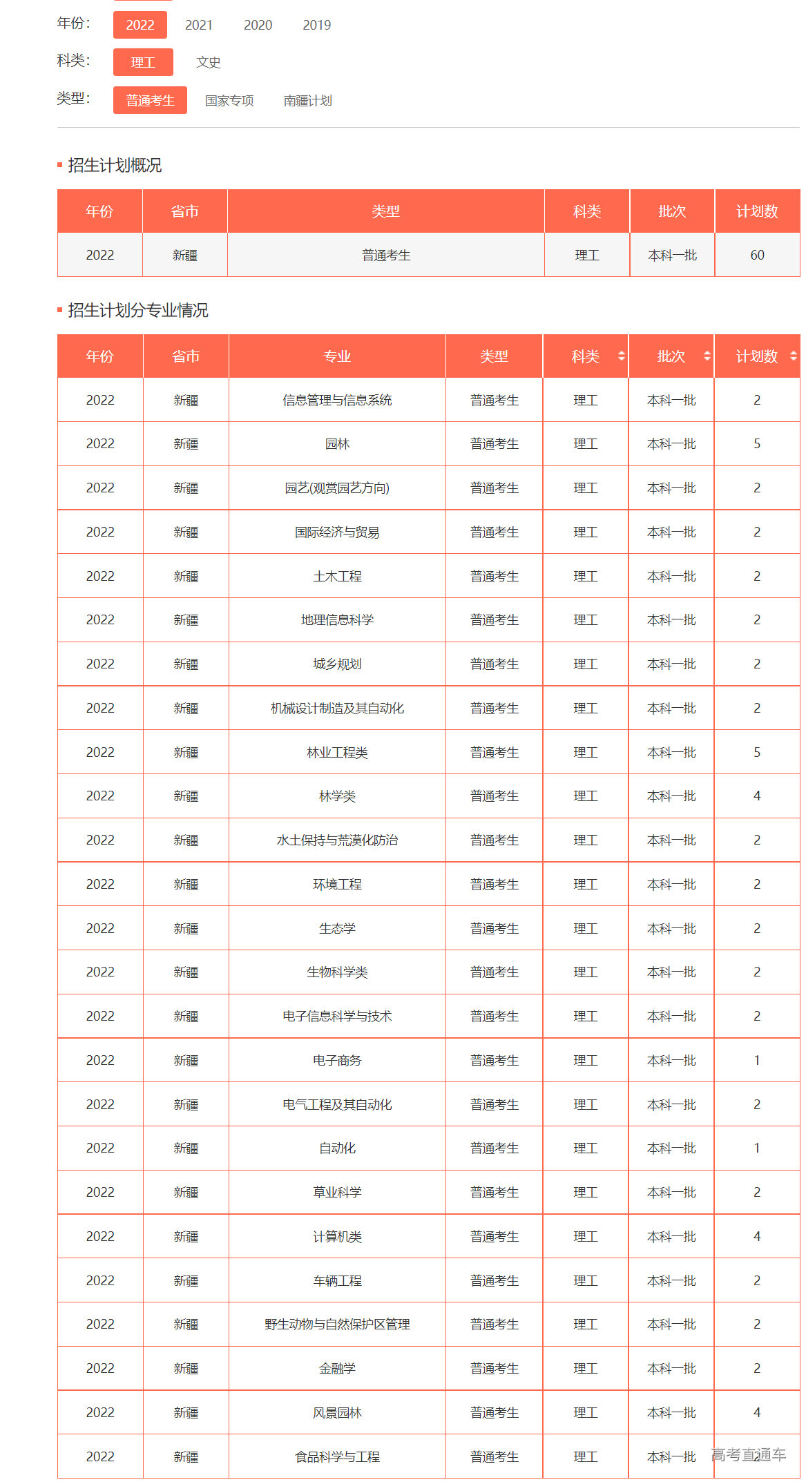 1655117495266313.png image.png