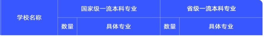 1655118100459186.png 1655116372711.png