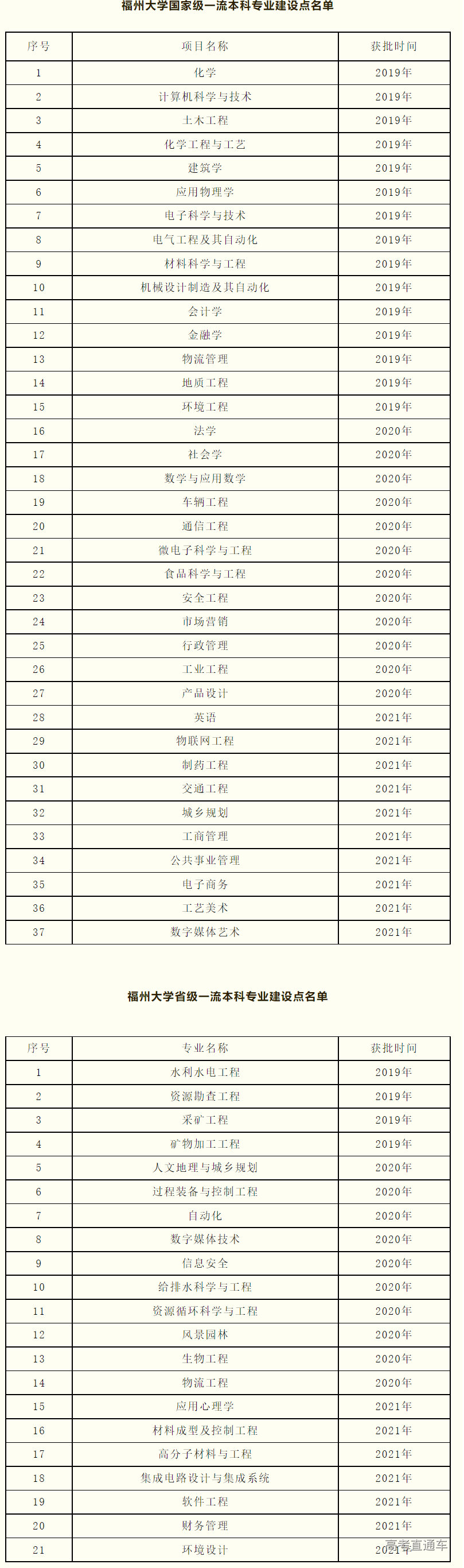 1655173413323410.png image.png