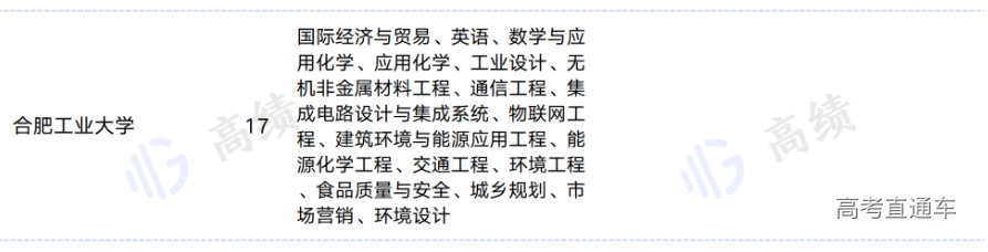 1655192133593307.png image.png