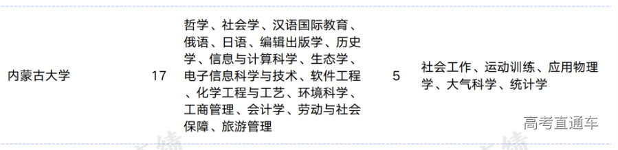 1655192203734739.png image.png