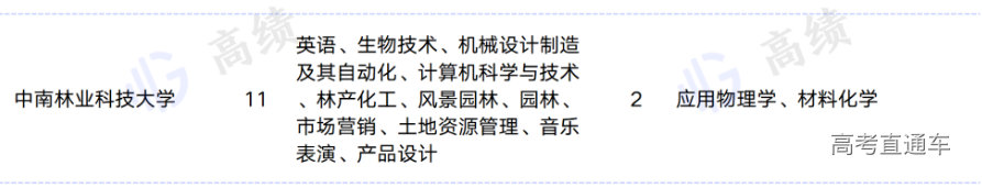 1655196685191029.png image.png