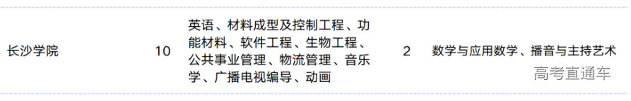 1655198352727610.png image.png