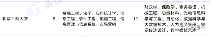 1655198549337095.png image.png