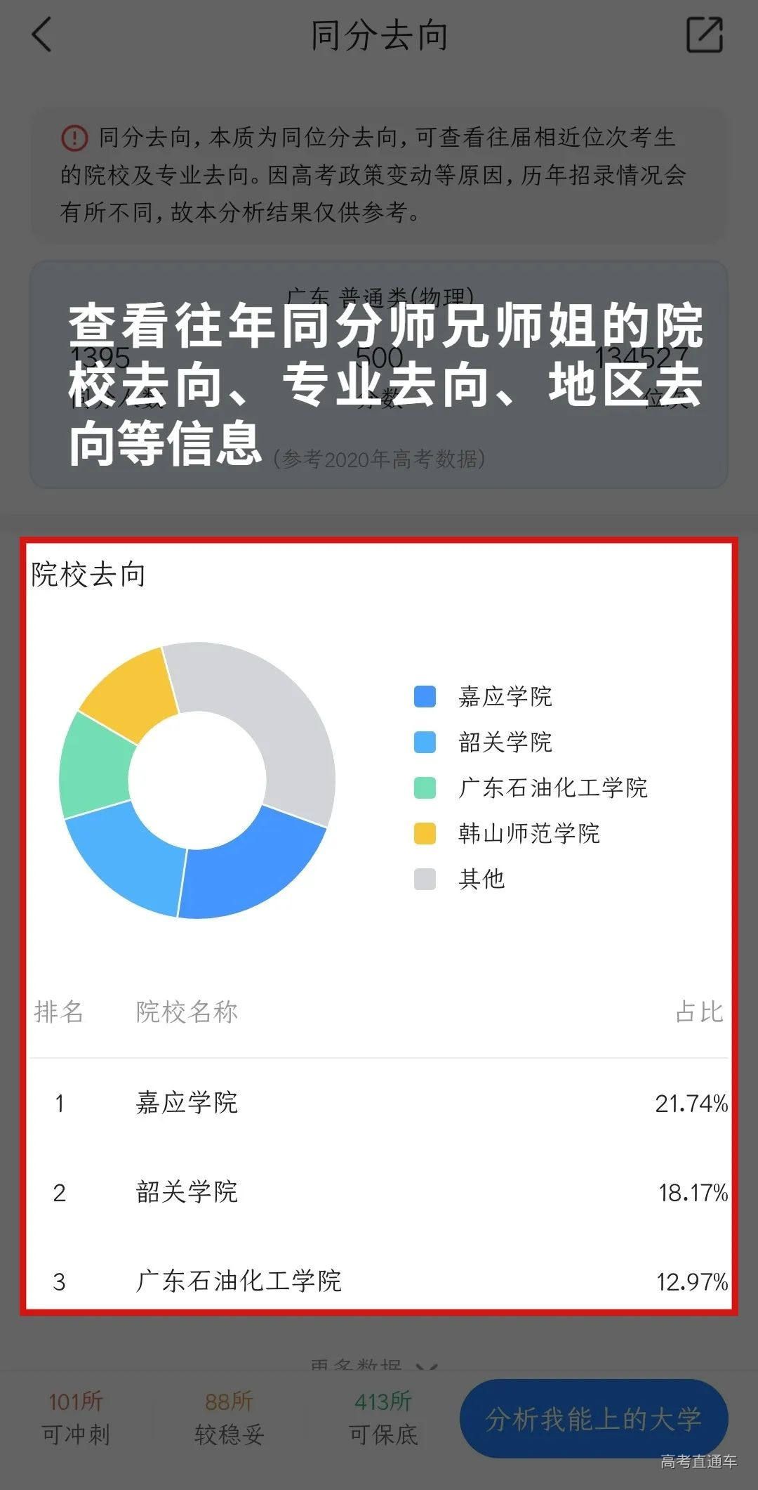 1653625375945149.png 图片