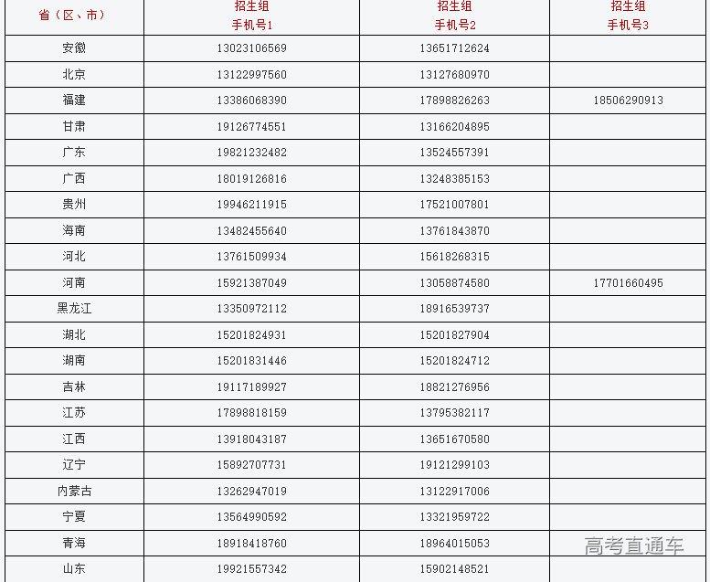 1655263541711105.png image.png