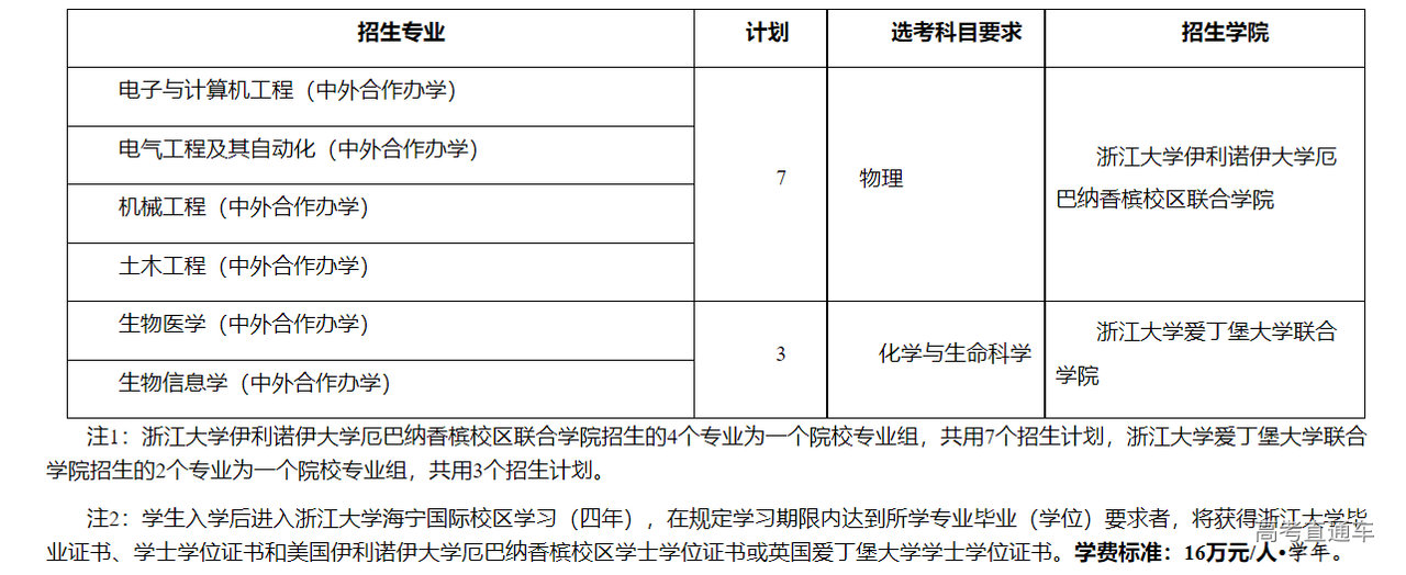 1655263827842008.png image.png