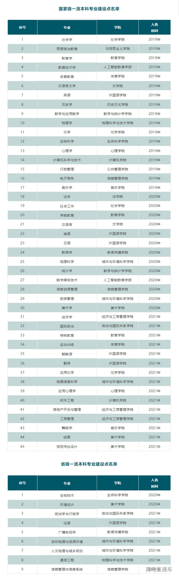 1655273076842966.png image.png