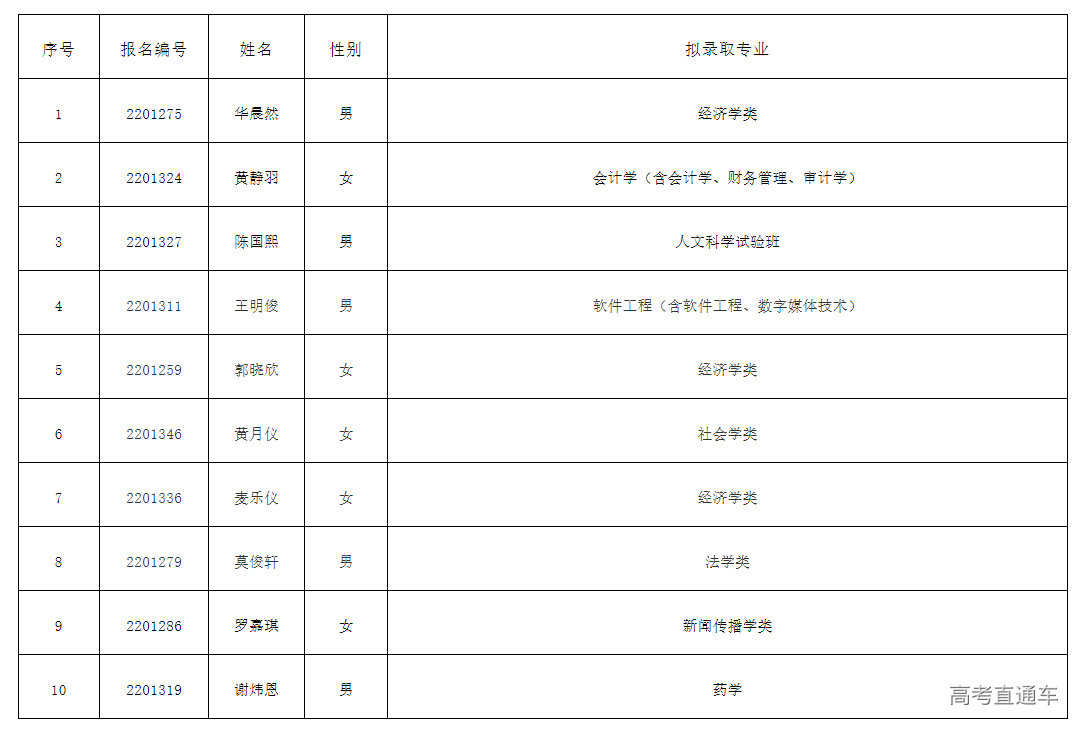 1655276633306518.png image.png