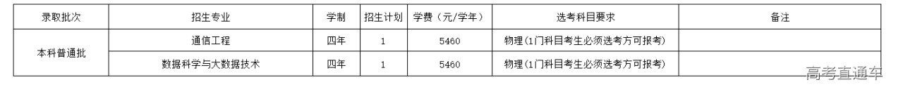 1655349222136416.png image.png