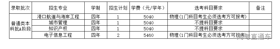 1655349291624576.png image.png