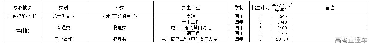 1655349365396395.png image.png