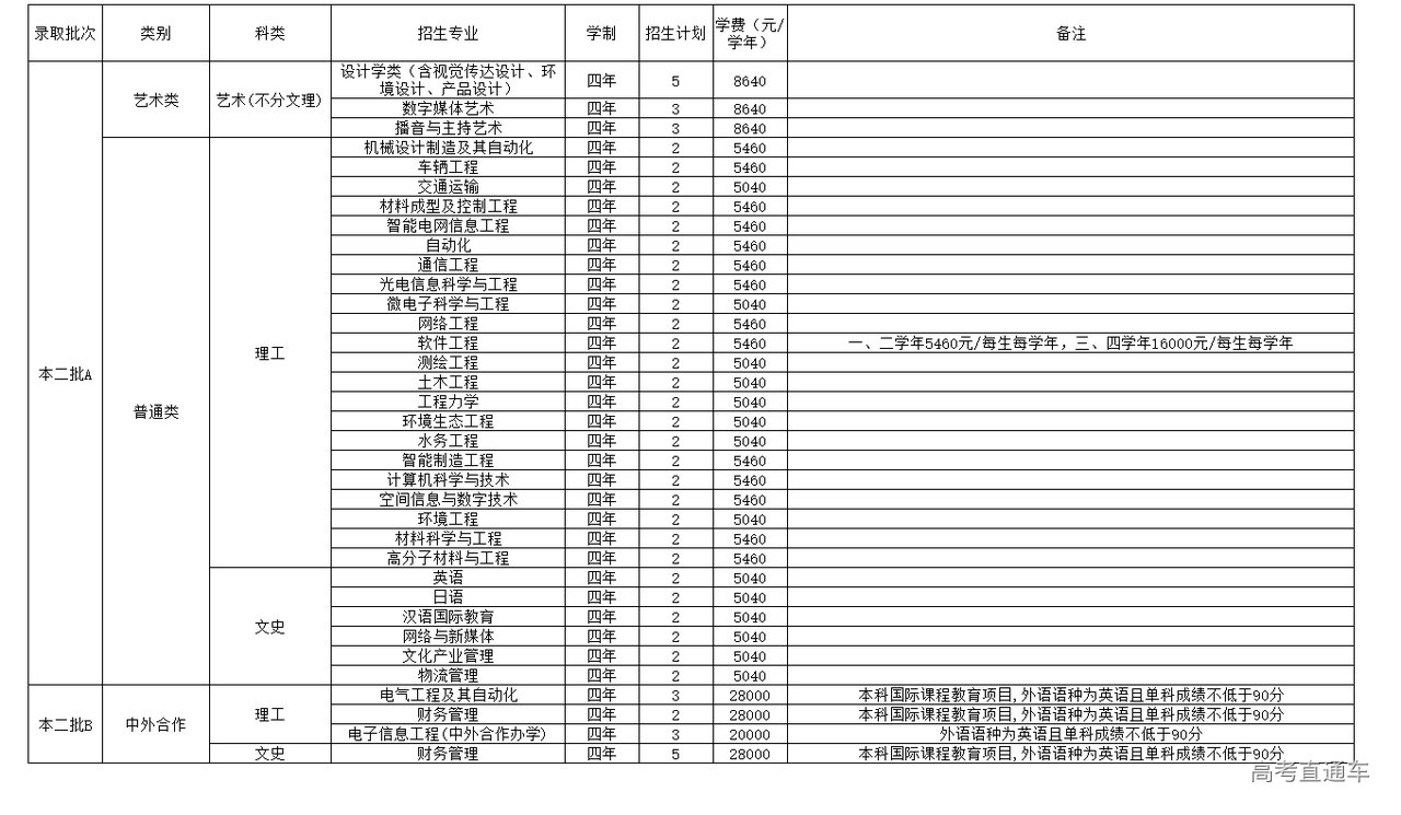 1655359301458682.png image.png