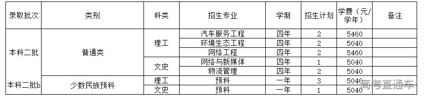 1655359407850490.png image.png