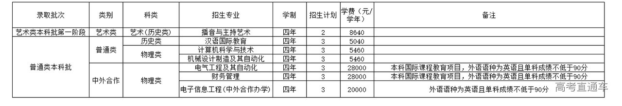 1655359497991828.png image.png