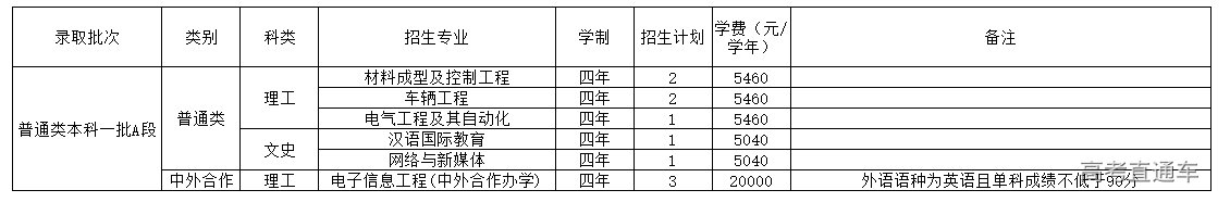 1655359552928245.png image.png