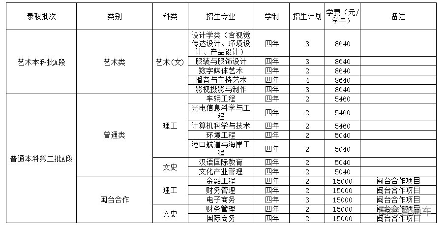 1655359592986654.png image.png