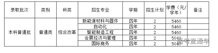 1655359631210946.png image.png