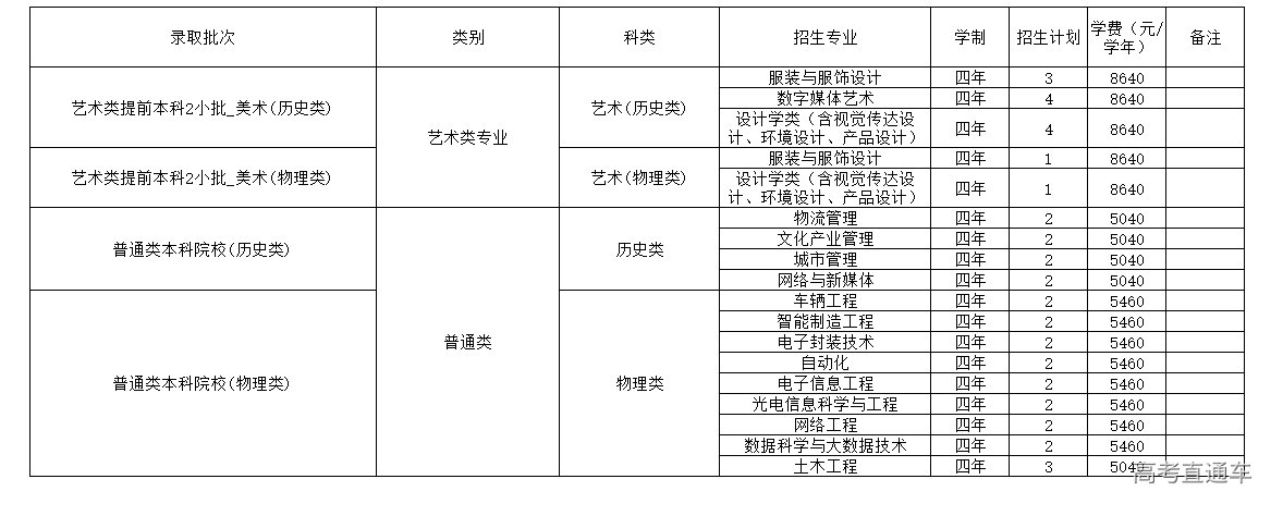 1655359678682932.png image.png