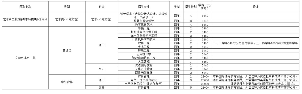 1655359747160024.png image.png