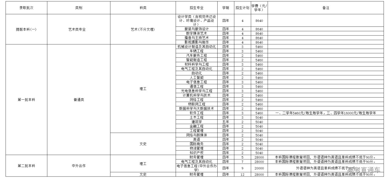 1655359781499495.png image.png