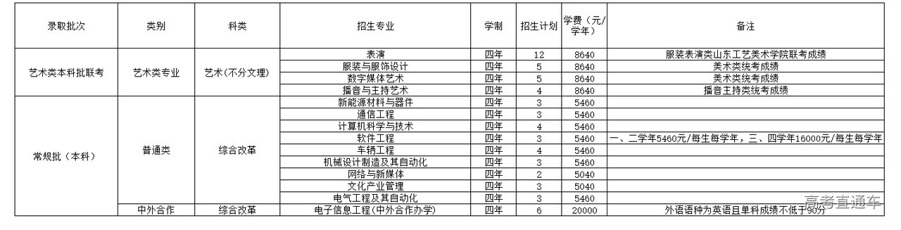 1655359831767071.png image.png