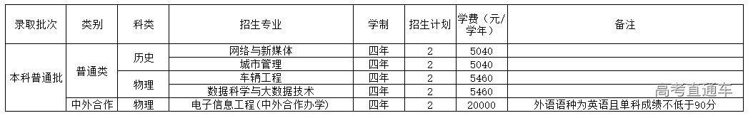 1655359938233596.png image.png