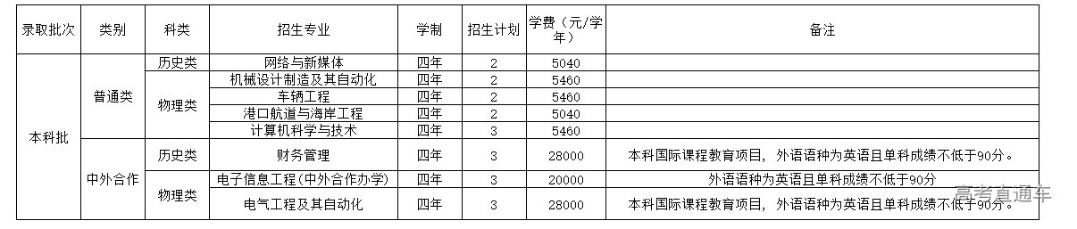 1655360020654152.png image.png