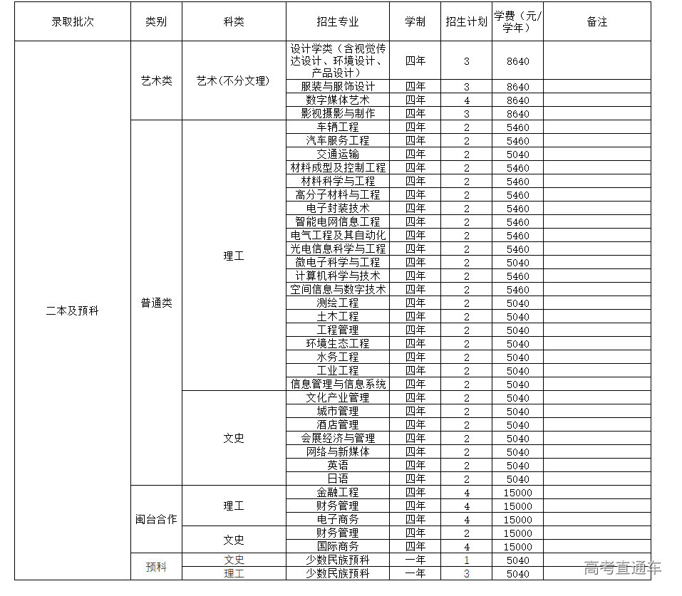 1655360108183285.png image.png