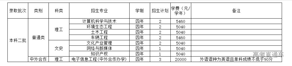 1655360144596569.png image.png