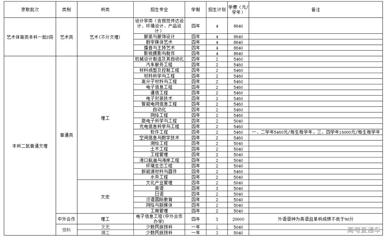 1655360177724511.png image.png