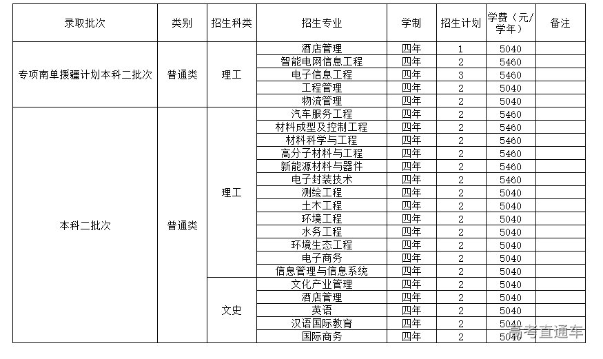 1655360240806576.png image.png