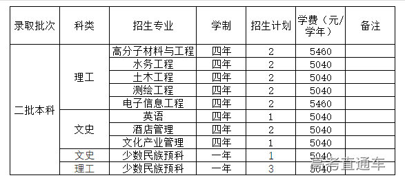 1655360866411564.png image.png