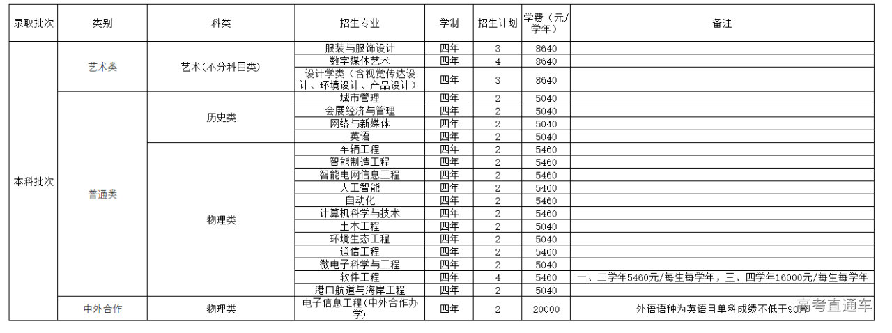 1655361160402157.png image.png